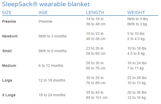 Halo Early Walker Sleepsack Size Chart