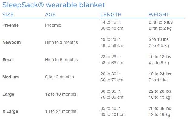 Halo Early Walker Size Chart